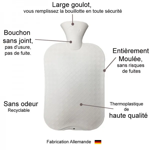 Bouillotte à eau Fausse Fourrure Beige, 2 litres